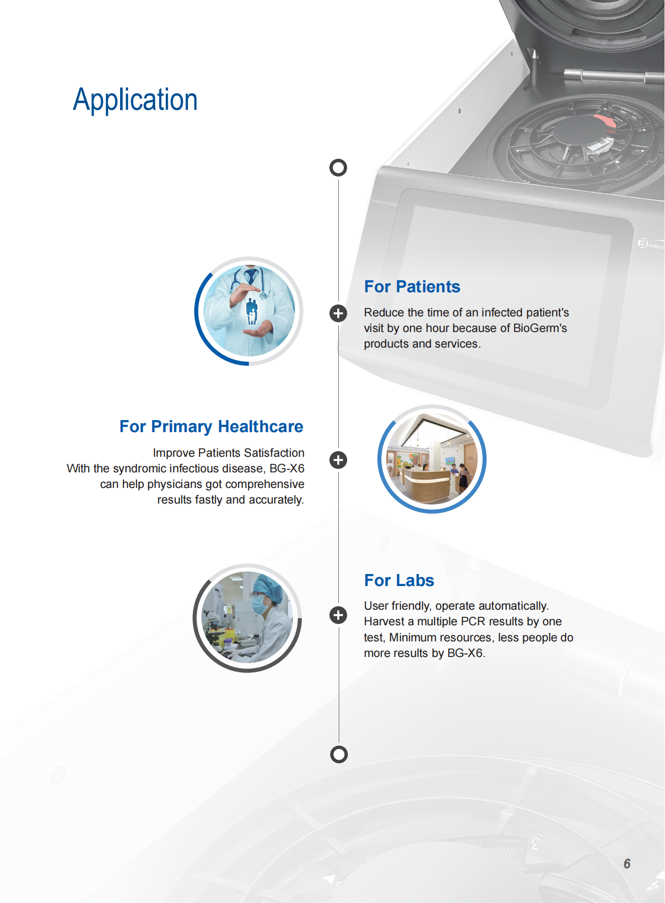 BG-X6 Brochure_06.png